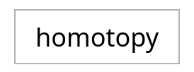 The string input method as it appears to the student: a text input box
